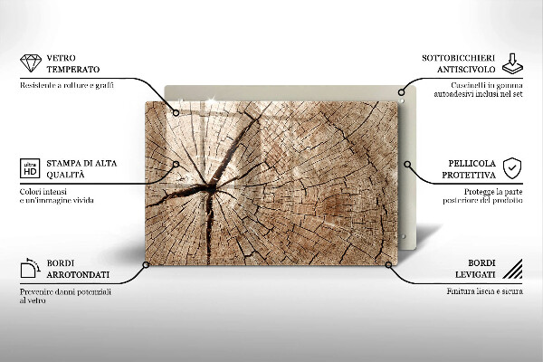 Tabla de cortar de vidrio Sección transversal de un árbol