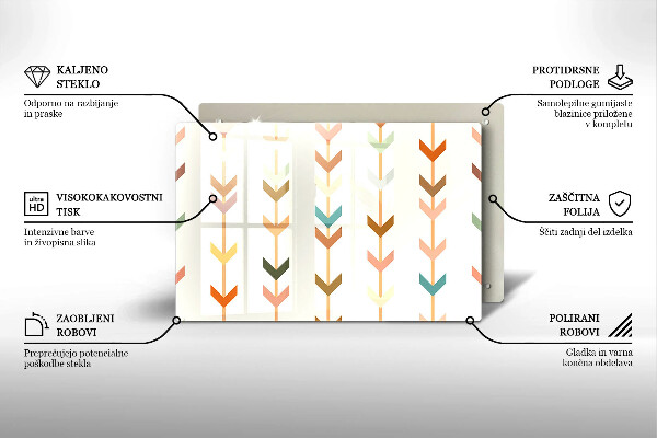 Tabla de cortar de vidrio Elementos geométricos