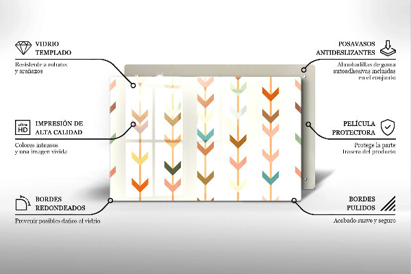 Tabla de cortar de vidrio Elementos geométricos
