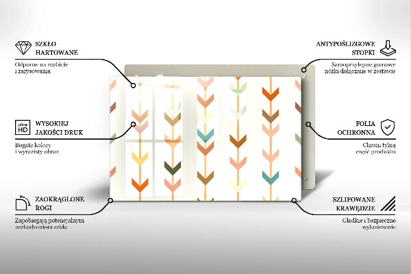 Tabla de cortar de vidrio Elementos geométricos