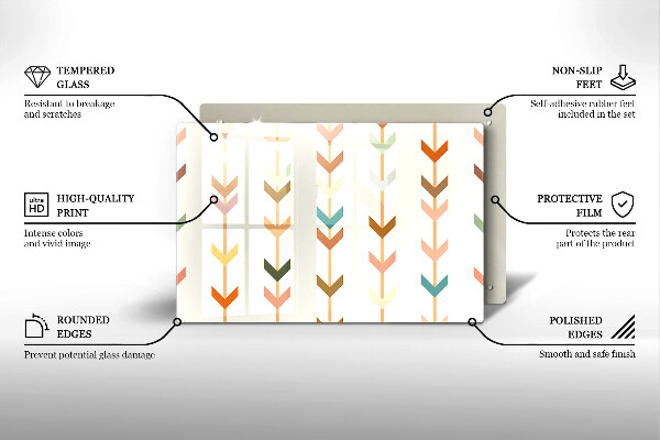 Tabla de cortar de vidrio Elementos geométricos
