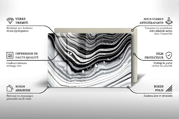 Tabla de cortar de vidrio Abstracción de tinta