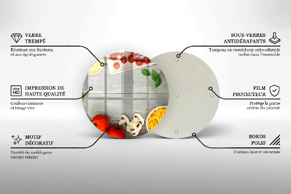 De vidrio templado Comida de cocina