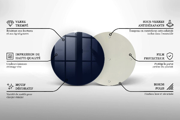 De vidrio templado Azul marino