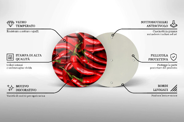 De vidrio templado Pimientos picantes