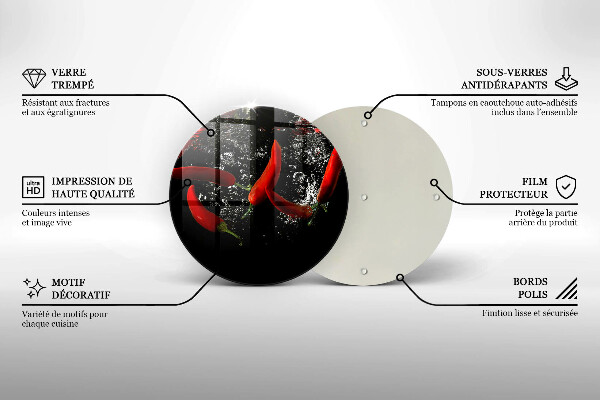 De vidrio templado Chiles en agua