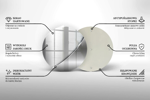 De vidrio templado Formas metálicas