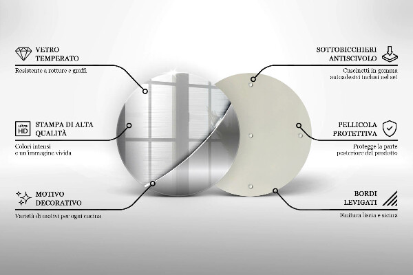 De vidrio templado Formas metálicas