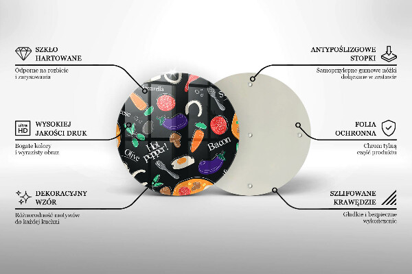 De vidrio templado Ilustración de comida