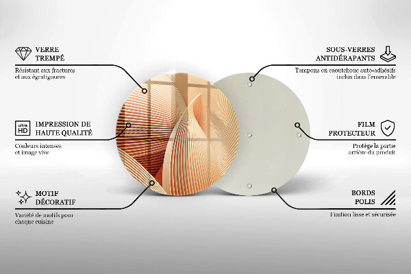 De vidrio templado Composición moderna