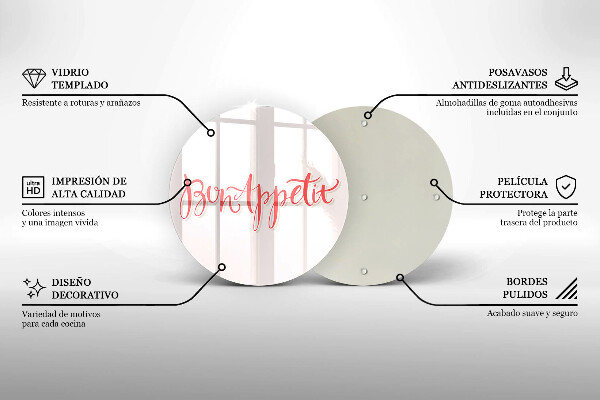 De vidrio templado Cartel de cocina bon appetit