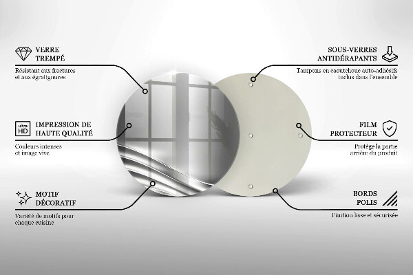 De vidrio templado Estructura metálica