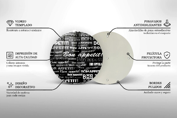De vidrio templado Subtítulos de cocina bon appetit