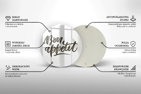 De vidrio templado Inscripción de bon appetit