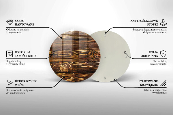 De vidrio templado Textura de madera