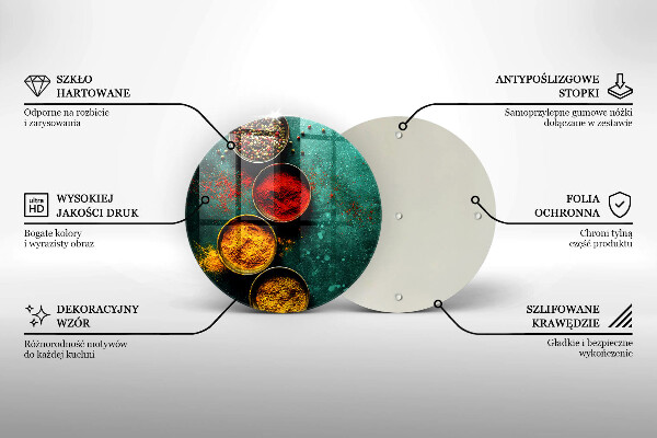 De vidrio templado Especias orientales