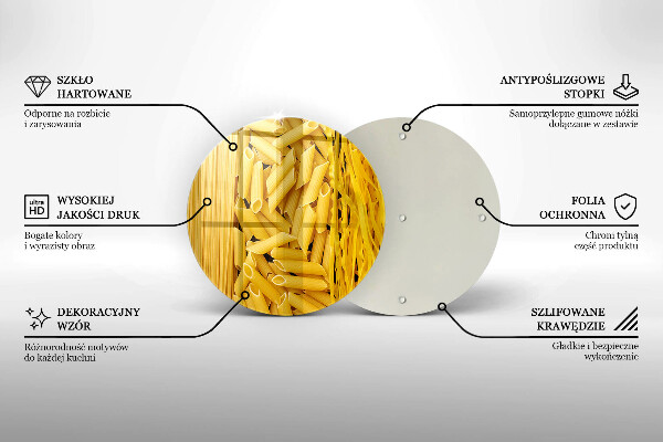 De vidrio templado Pasta