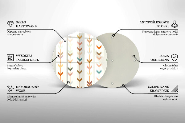 De vidrio templado Elementos geométricos