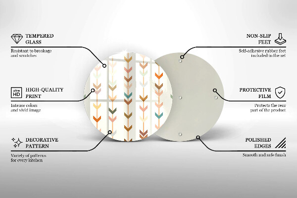 De vidrio templado Elementos geométricos