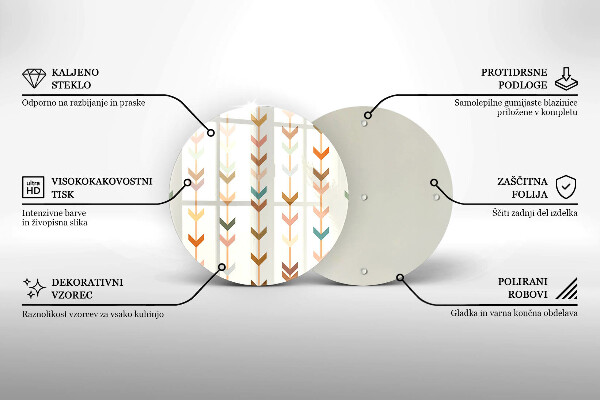 De vidrio templado Elementos geométricos