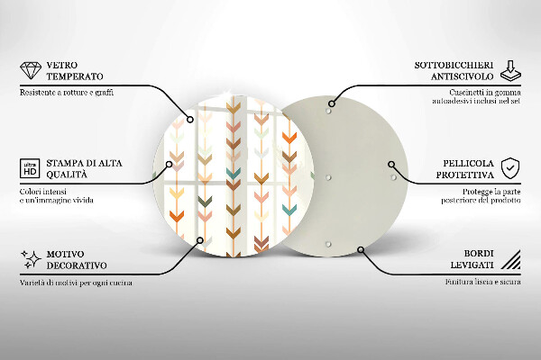 De vidrio templado Elementos geométricos