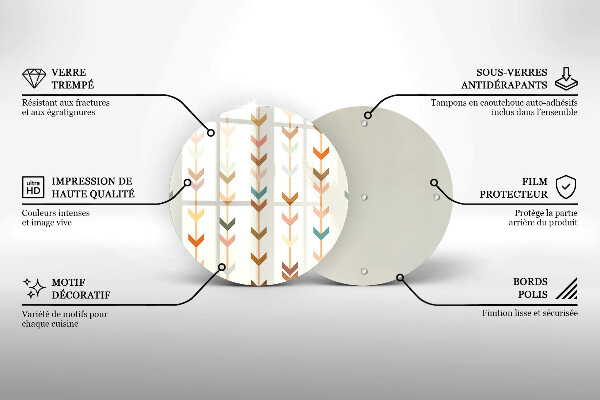 De vidrio templado Elementos geométricos