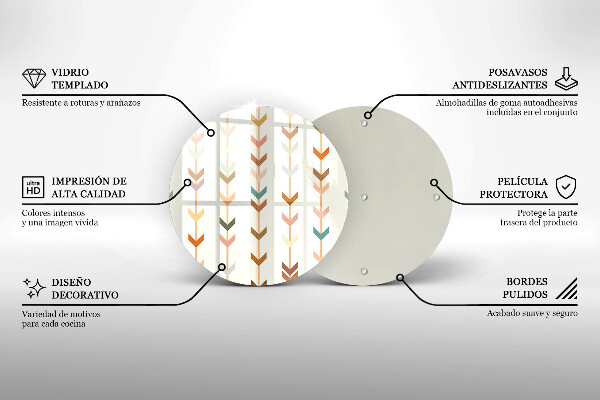 De vidrio templado Elementos geométricos