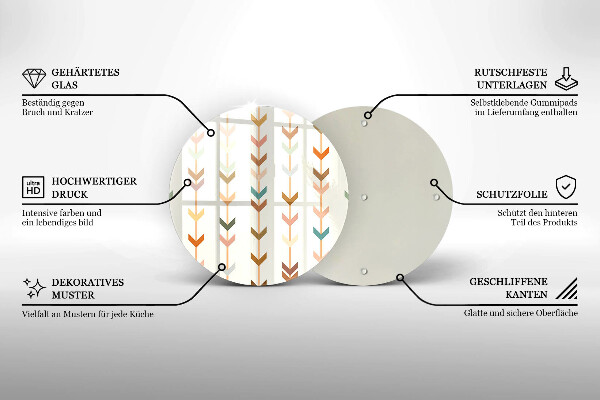 De vidrio templado Elementos geométricos