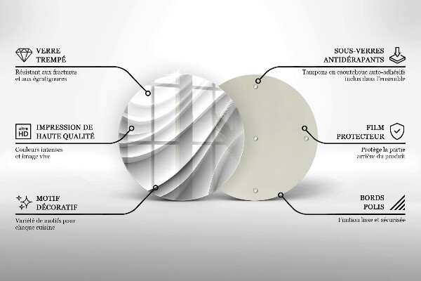 De vidrio templado Líneas geométricas