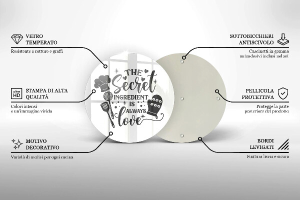 De vidrio templado Inscripción frase