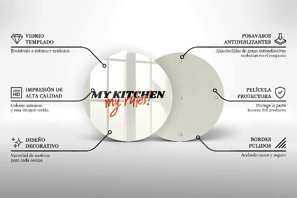 De vidrio templado My kitchen my rules