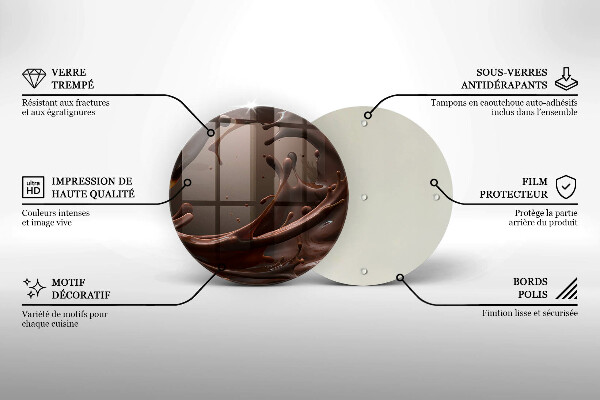 De vidrio templado Chocolate liquido