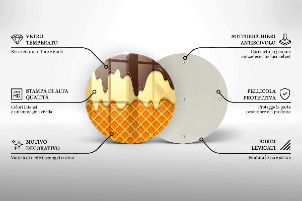 De vidrio templado Ilustración de cono de helado