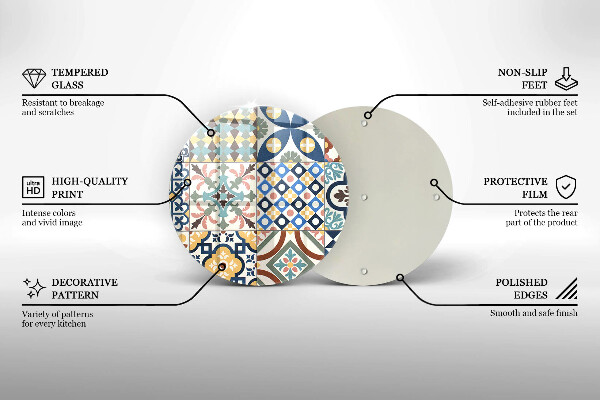 De vidrio templado Azulejos decorativos