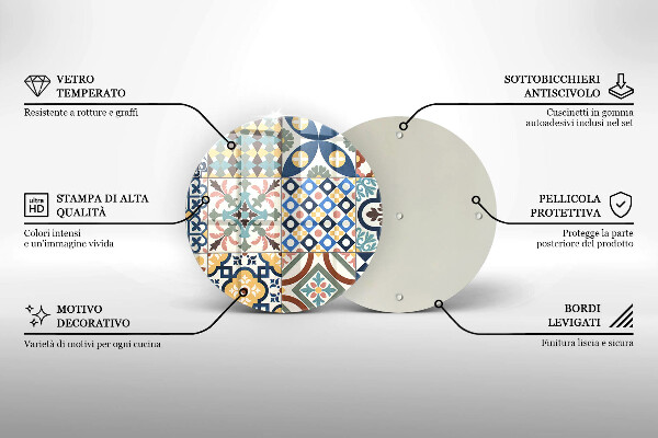 De vidrio templado Azulejos decorativos