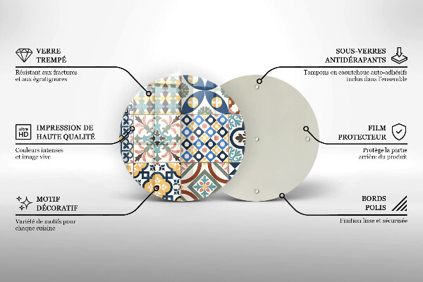 De vidrio templado Azulejos decorativos