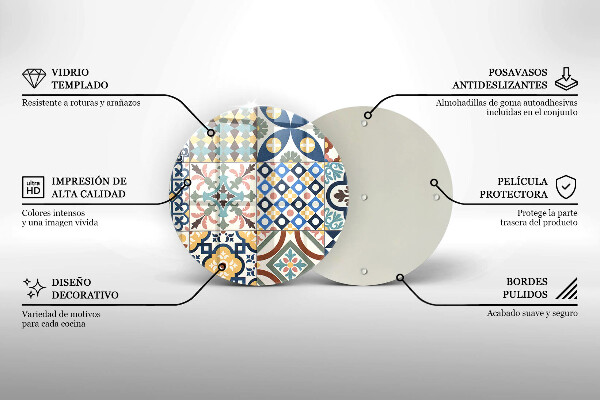 De vidrio templado Azulejos decorativos