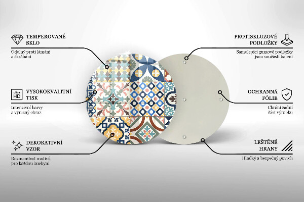 De vidrio templado Azulejos decorativos