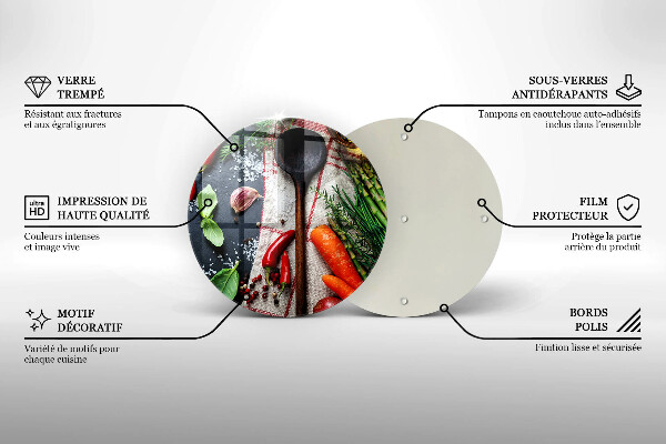 De vidrio templado Comida de cocina