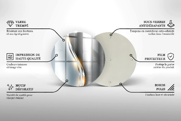De vidrio templado Arte metálico
