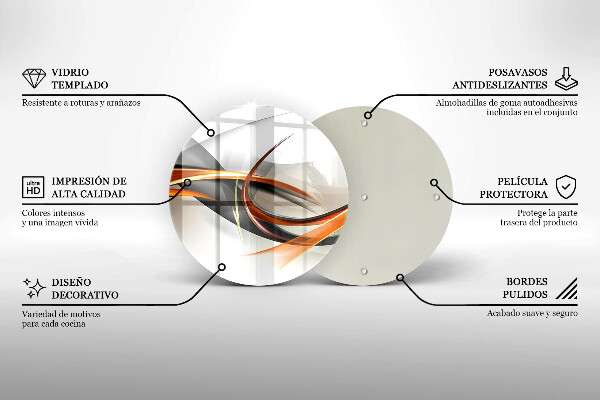 De vidrio templado Formas modernas