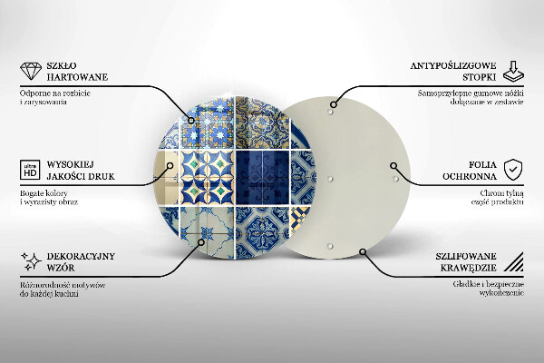 De vidrio templado Azulejos decorativos