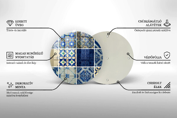 De vidrio templado Azulejos decorativos