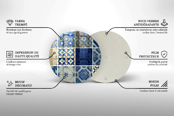 De vidrio templado Azulejos decorativos