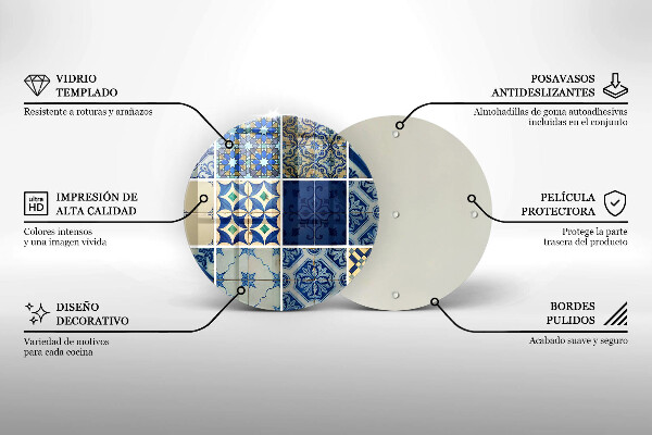 De vidrio templado Azulejos decorativos