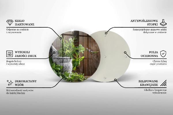 De vidrio templado Plantas hierbas y madera