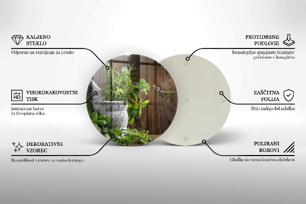 De vidrio templado Plantas hierbas y madera