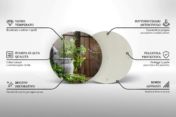 De vidrio templado Plantas hierbas y madera