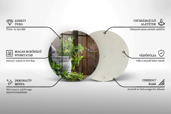 De vidrio templado Plantas hierbas y madera