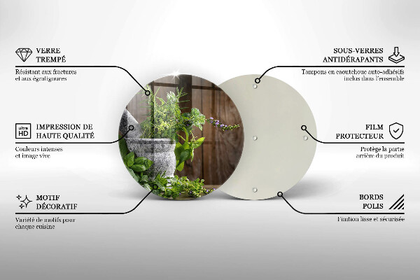 De vidrio templado Plantas hierbas y madera